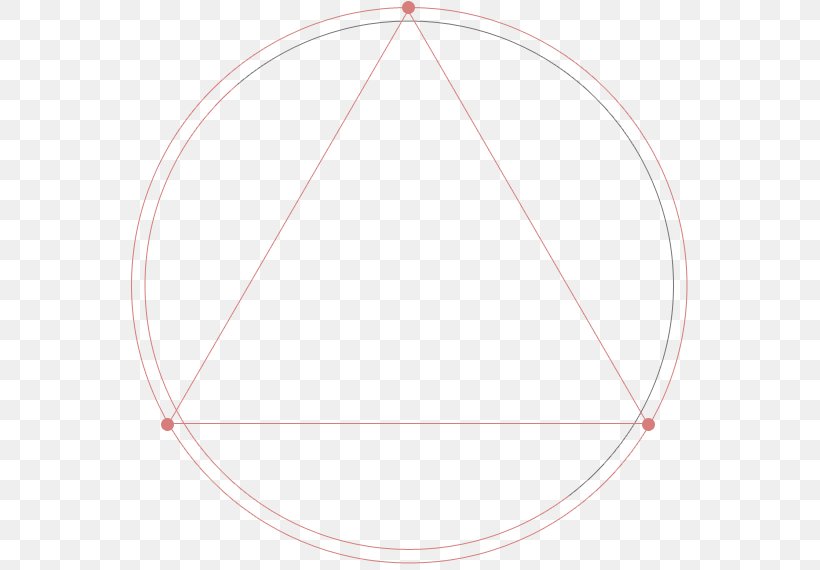Circle Triangle, PNG, 571x570px, Triangle, Oval, Point Download Free