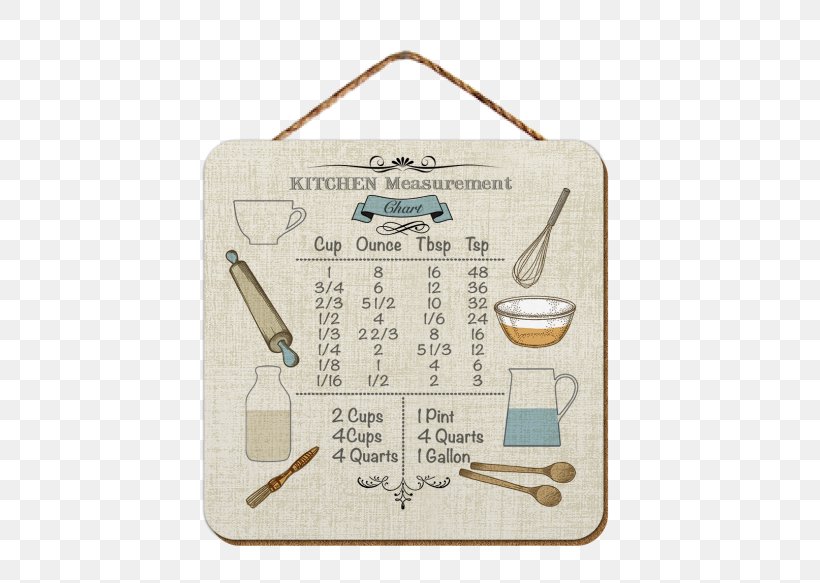Measurement Table Kitchen Time Product, PNG, 600x583px, Measurement, Condiment, Diagram, Dish, Kitchen Download Free