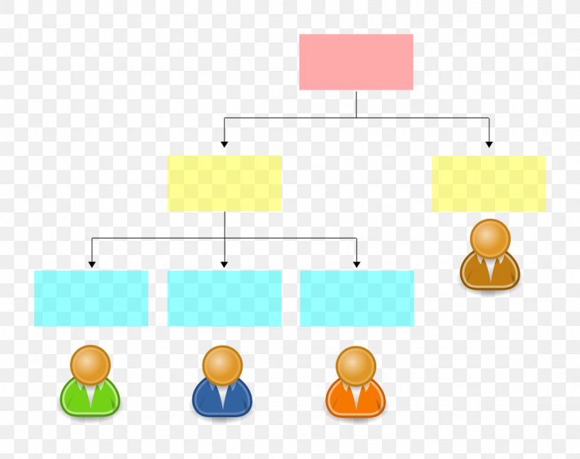 Diagram Clip Art, PNG, 971x768px, Diagram, Area, Communication, Computer Icon, Drawing Download Free