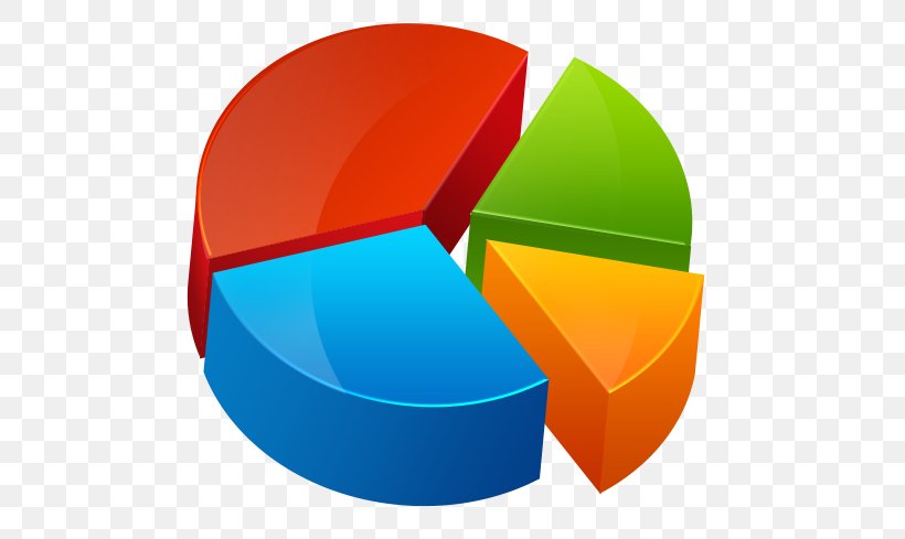 Pie Chart Three-dimensional Space Statistics Graph Of A Function, PNG, 521x489px, Pie Chart, Bar Chart, Chart, Diagram, Function Download Free