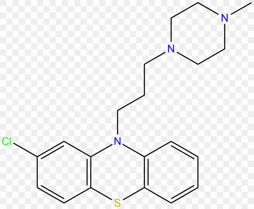 Prochlorperazine Dibenzo-1,4-dioxin Chemical Substance Chemical Compound, PNG, 1232x1017px, Prochlorperazine, Area, Business, Carcinogen, Chemical Compound Download Free