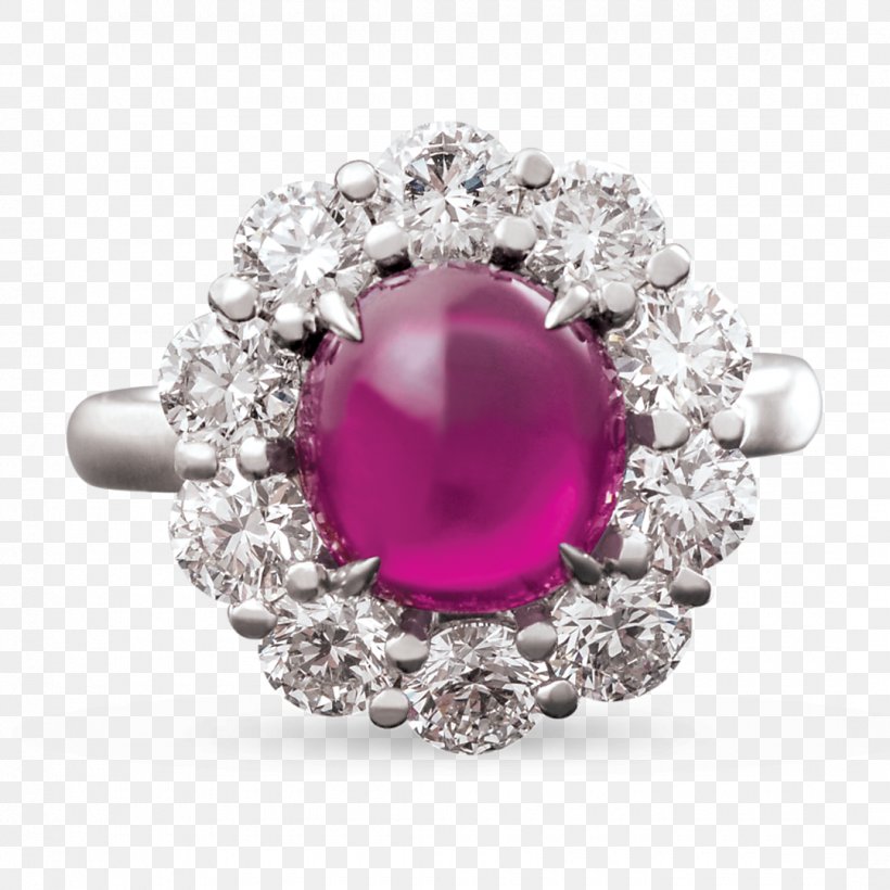 Ruby Engagement Ring Gemstone Jewellery, PNG, 1080x1080px, Ruby, Body Jewellery, Body Jewelry, Carat, Diamond Download Free