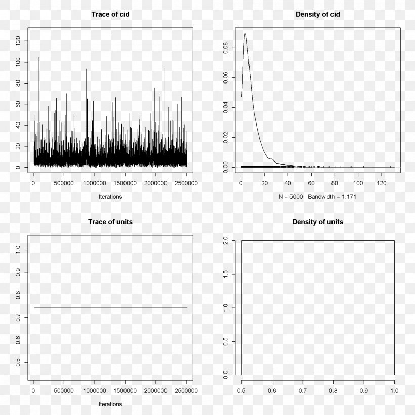 Document Line Angle Pattern, PNG, 2000x2000px, Document, Area, Diagram, Paper, Plot Download Free