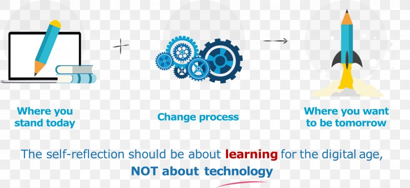 Technology Information Age School Communication Teacher, PNG, 1733x797px, Technology, Bloomberg, Brand, Communication, Diagram Download Free