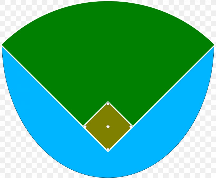 Baseball Field Foul Ball Baseball Rules Clip Art, PNG, 928x768px, Baseball Field, Area, Athletics Field, Ball, Ball Game Download Free