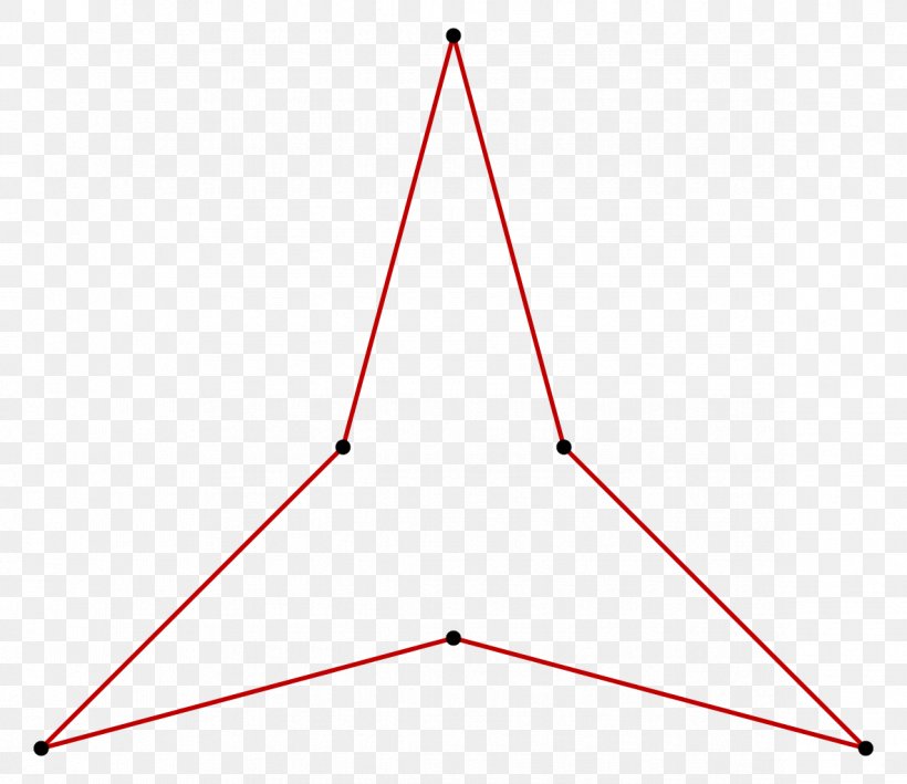 Triangle Isotoxal Figure Star Polygon Star Polygon, PNG, 1183x1024px, Triangle, Area, Degeneracy, Edge, Hexagon Download Free