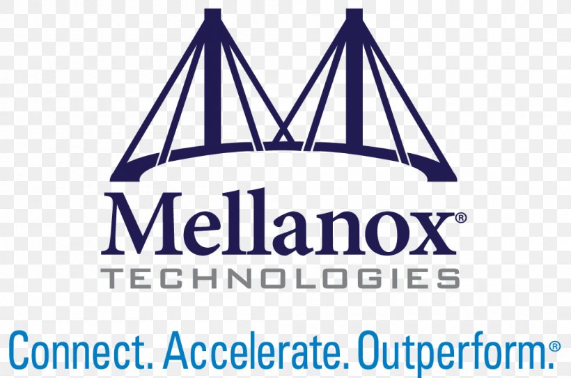 InfiniBand Mellanox Technologies Network Switch Computer Network Network Cards & Adapters, PNG, 1050x696px, 100 Gigabit Ethernet, Infiniband, Area, Blue, Brand Download Free
