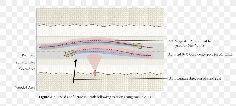 Finger Furniture Diagram, PNG, 1890x850px, Watercolor, Cartoon, Flower, Frame, Heart Download Free