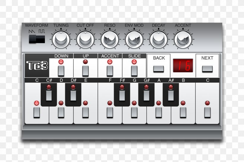 Nord Electro App Store Sound Synthesizers Cinema Tools, PNG, 1200x800px, Watercolor, Cartoon, Flower, Frame, Heart Download Free