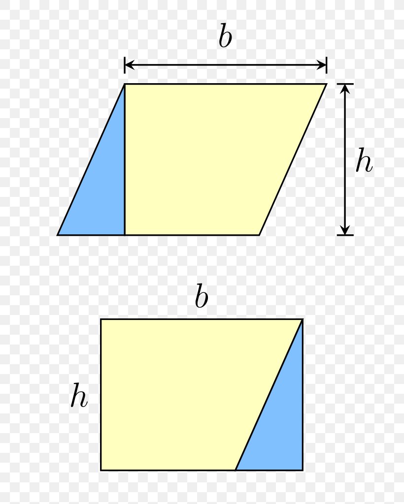 Parallelogram Area Rectangle Shape Quadrilateral, PNG, 751x1024px, Parallelogram, Area, Diagram, Find The Area Of A Rectangle, Parallel Download Free