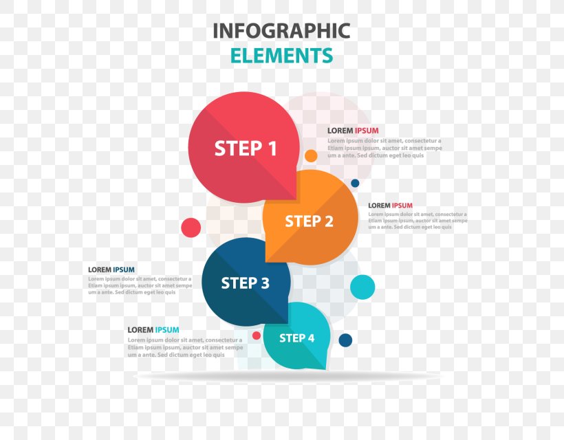 Infographic Design Logo Vector Graphics Drawing, PNG, 640x640px, 3d Computer Graphics, Infographic, Advertising, Brand, Communication Download Free