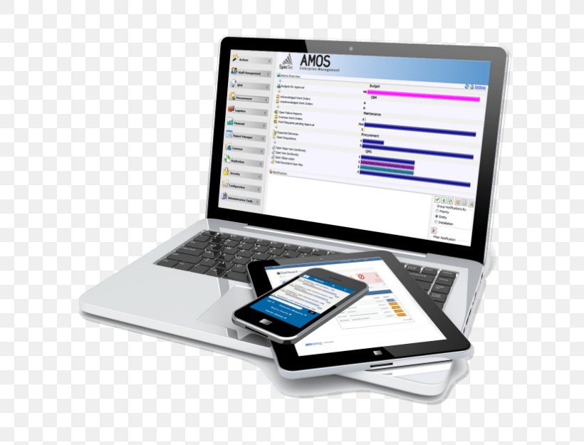 Laptop Tablet Computers Smartphone Personal Computer Handheld Devices, PNG, 750x625px, Laptop, Brand, Communication, Computer, Computer Monitor Accessory Download Free