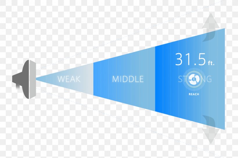 Brand Angle, PNG, 848x564px, Brand, Blue Download Free