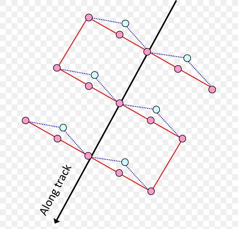 Line Point Angle Pink M, PNG, 669x788px, Point, Area, Pink, Pink M, Symmetry Download Free