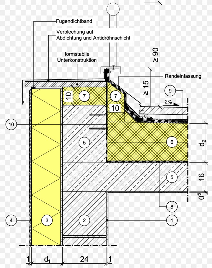 Exterior Insulation Finishing System Masonry Veneer Storey Terrace, PNG, 1772x2241px, Masonry Veneer, Area, Attic Style, Bay Window, Computer Hardware Download Free