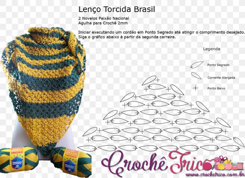 Headgear Crochet Pattern, PNG, 1143x832px, Headgear, Crochet, Knitting, Text Download Free