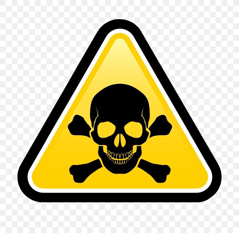Skull And Crossbones Hazard Warning Sign Clip Art, PNG, 800x800px, Skull And Crossbones, Hazard, Hazard Symbol, Human Skull Symbolism, Risk Download Free
