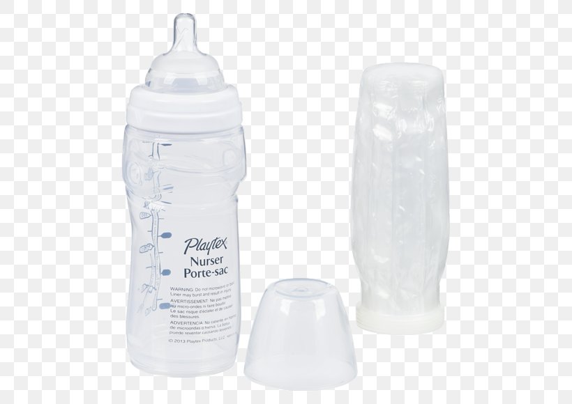 Water Bottles Plastic Bottle Glass Bottle Baby Bottles, PNG, 580x580px, Water Bottles, Baby Bottle, Baby Bottles, Bottle, Drinkware Download Free