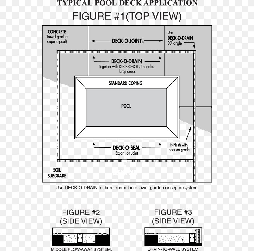 Deck Drainage Trench Drain Swimming Pool, PNG, 550x812px, Deck, Area, Black And White, Concrete, Diagram Download Free