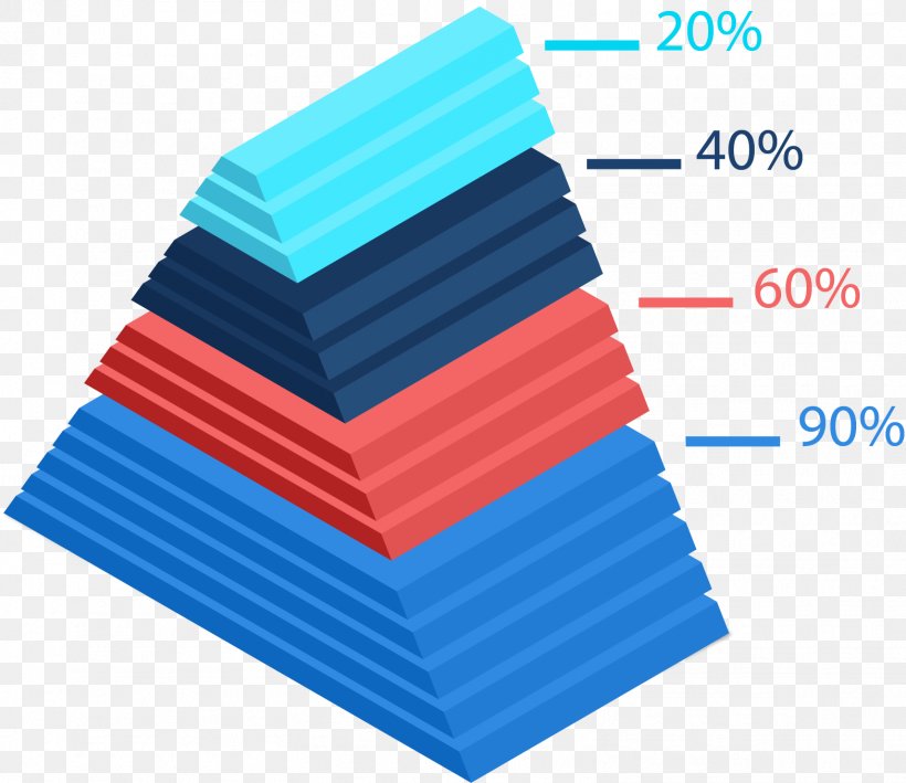 Euclidean Vector, PNG, 1567x1355px, Chart, Blue, Brand, Electric Blue, Isometric Projection Download Free