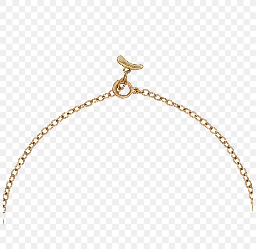 Bracelet Jewellery Necklace Onyx Bangle, PNG, 800x800px, Bracelet, Bangle, Body Jewelry, Chain, Charms Pendants Download Free