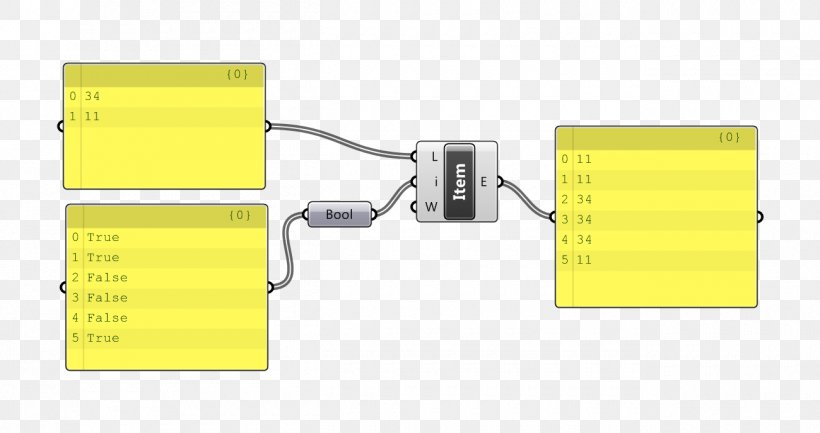 Electronics Electronic Component Line, PNG, 1300x688px, Electronics, Brand, Diagram, Electronic Component, Electronics Accessory Download Free