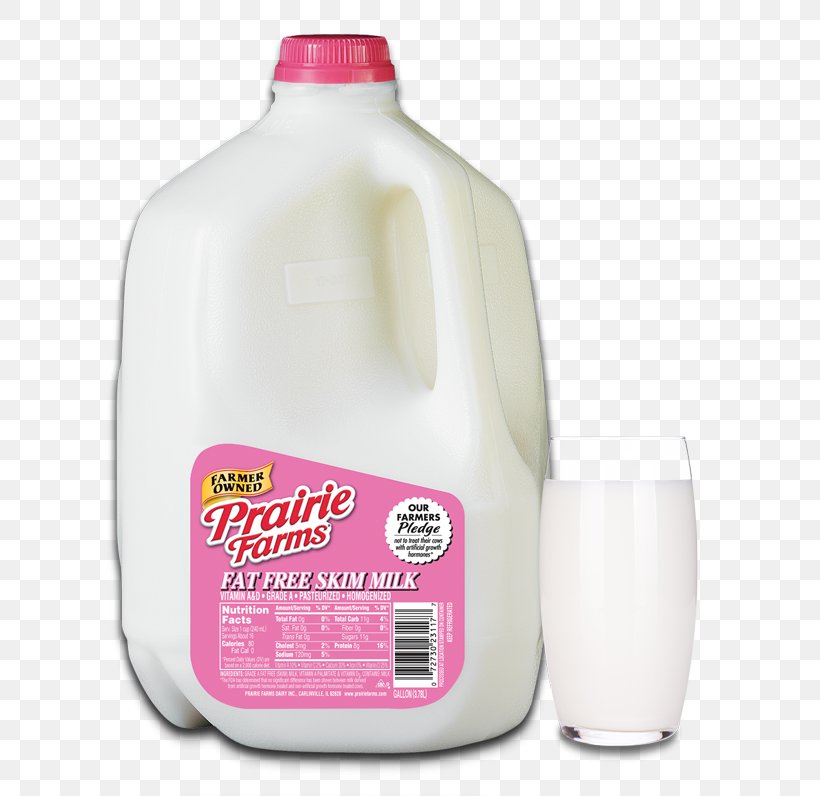 Raw Milk Food Prairie Farms Dairy Prairie Farms 1% Milk, PNG, 800x796px, Raw Milk, Bottle, Dairy Product, Delivery, Drink Download Free