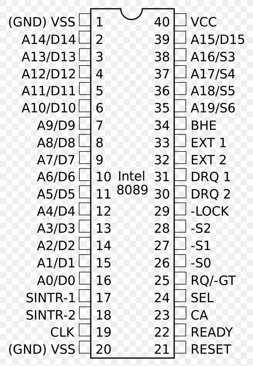 Intel 8089 Microprocessor Intel 8086 Intel 8088 Coprocessor, PNG, 1200x1733px, Microprocessor, Area, Black And White, Central Processing Unit, Coprocessor Download Free