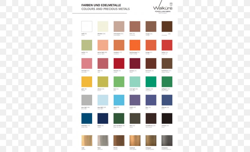 Pantone Color Chart Kakao Friends RGB Color Model, PNG, 500x500px, Pantone, Bank, Blue, Brand, Chart Download Free