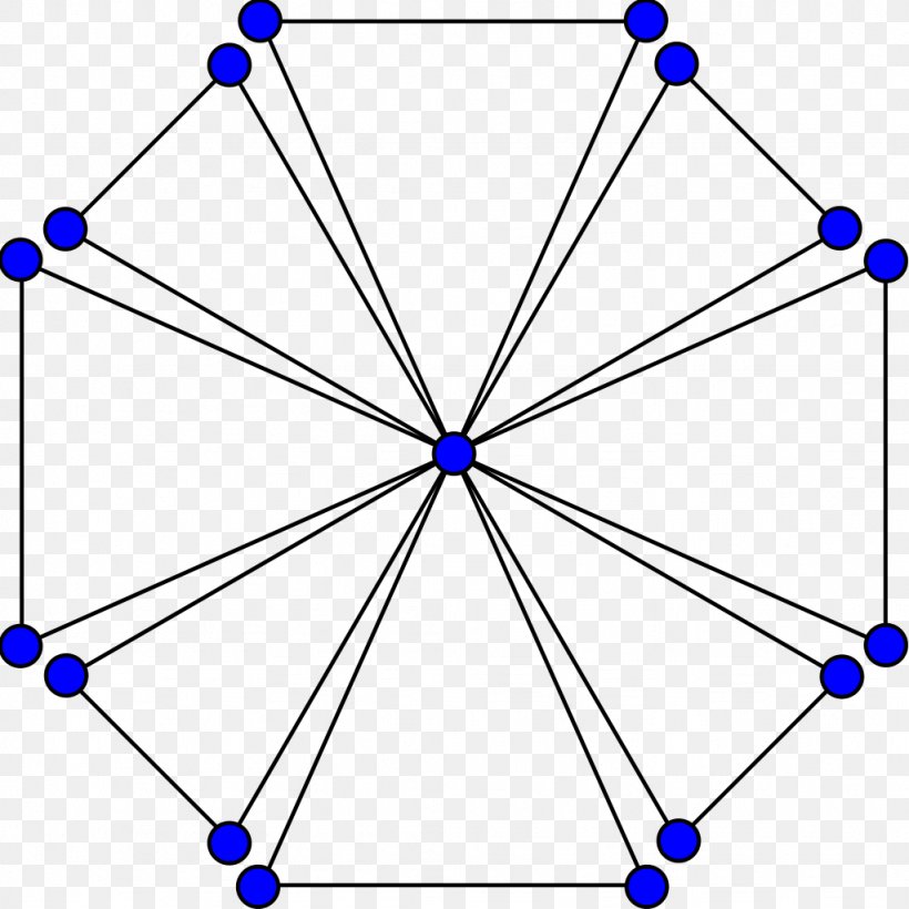 Butterfly Graph Heawood Graph Graph Theory Vertex, PNG, 1024x1024px, Watercolor, Cartoon, Flower, Frame, Heart Download Free