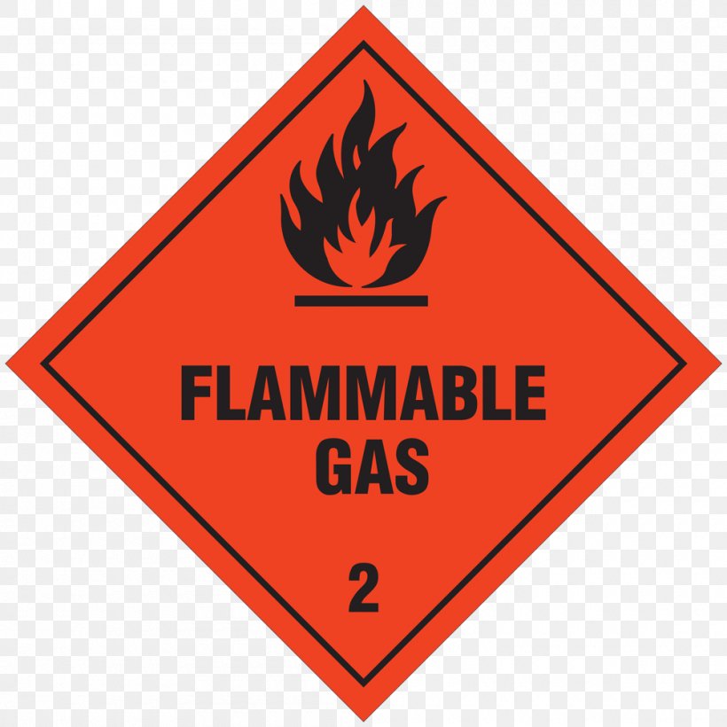 Combustibility And Flammability Gas Dangerous Goods Flammable Liquid Hazchem, PNG, 1000x1000px, Combustibility And Flammability, Area, Brand, Dangerous Goods, Flame Download Free