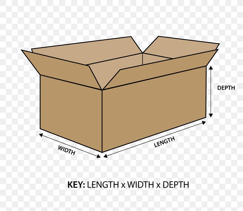 Line Angle Diagram, PNG, 815x712px, Diagram, Box, Carton, Furniture, Rectangle Download Free