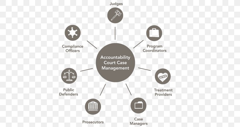 Court Management Accountability Legal Case Judge, PNG, 610x435px, Court, Accountability, Black And White, Brand, Communication Download Free