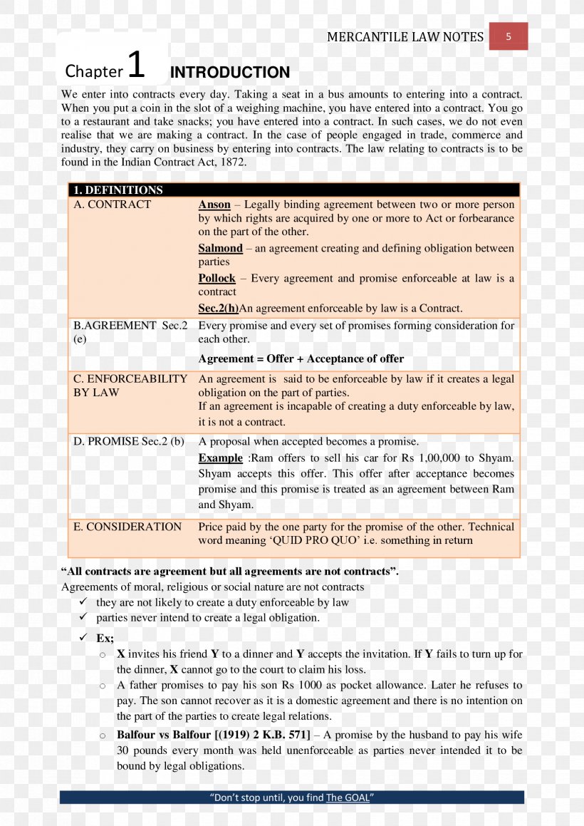 Indian Contract Act, 1872 Law Obligation Document, PNG, 1654x2339px, Contract, Area, Common Law, Consideration, Construction Contract Download Free