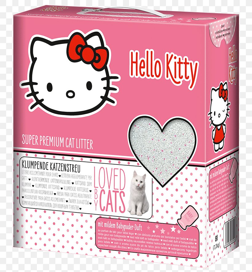 Hello Kitty Sanrio Character Photography, PNG, 756x886px, Hello Kitty, Area, Ballet Dancer, Character, Heart Download Free