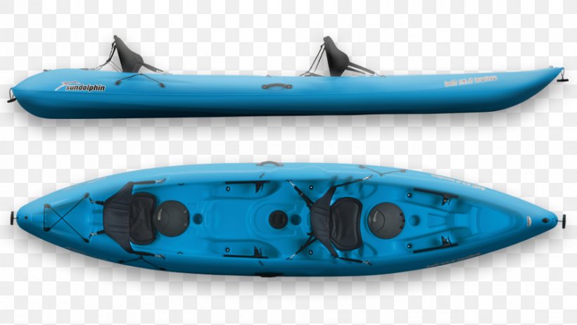 Kayak Boat Sporting Goods Watercraft Paddle, PNG, 887x500px, Kayak, Aqua, Blog, Boat, Paddle Download Free