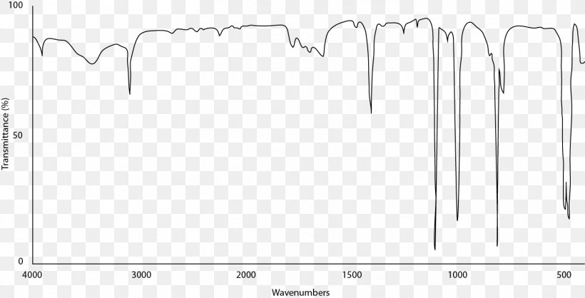 Paper White Line Art, PNG, 1511x771px, Paper, Area, Black, Black And White, Diagram Download Free