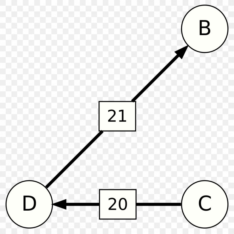 Schulze Method Electoral System Single-member District Voting Election, PNG, 1000x1000px, Schulze Method, Area, Black, Black And White, Brand Download Free