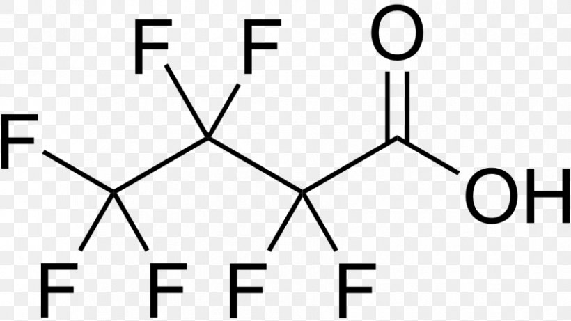 Methyl Group Carboxylic Acid Chemical Compound Chemistry, PNG, 850x478px, Methyl Group, Acid, Alpha Hydroxy Acid, Area, Black Download Free