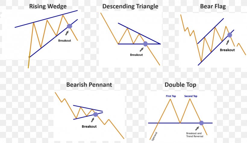 Triangle Point Diagram, PNG, 1829x1065px, Triangle, Area, Diagram, Parallel, Point Download Free