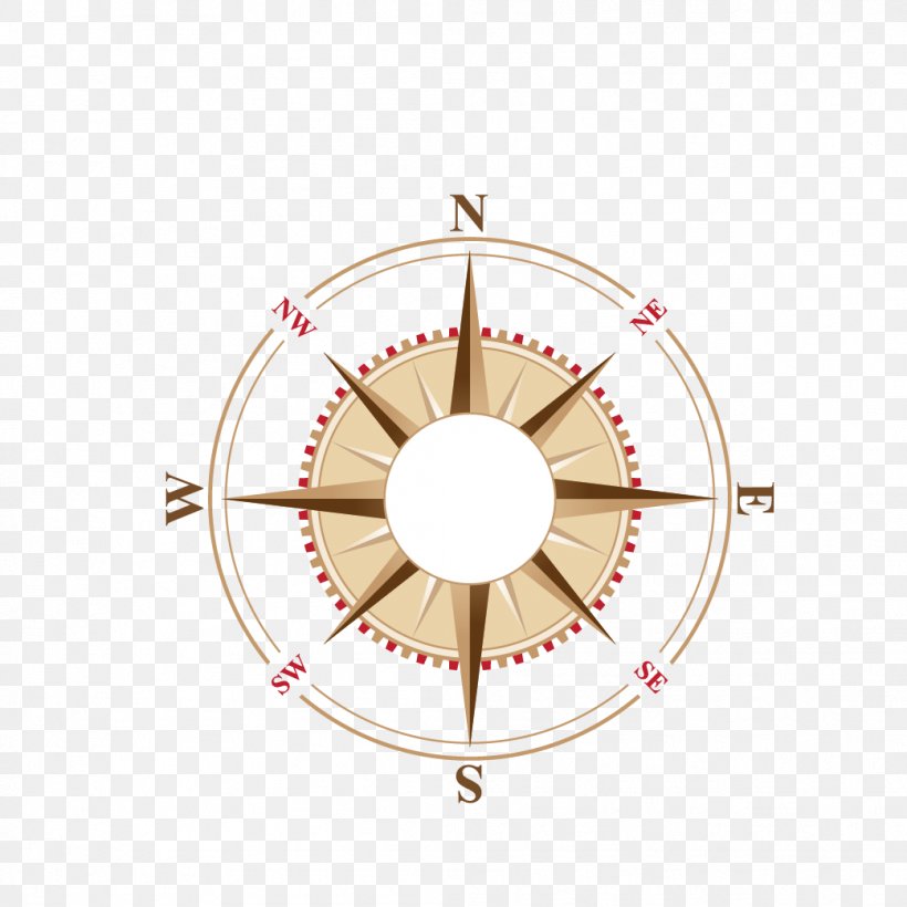Compass Rose, PNG, 1042x1042px, Compass, Clock, Compass Rose, East, Flat Design Download Free