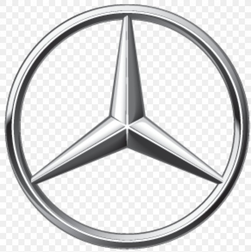 Mercedes-Benz Sprinter Car Daimler AG, PNG, 1212x1215px, Mercedes, Body Jewelry, Car, Car Dealership, Daimler Ag Download Free