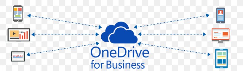 OneDrive Cloud Computing Office 365 SharePoint Business, PNG, 1024x300px, Onedrive, Blue, Brand, Business, Cloud Computing Download Free