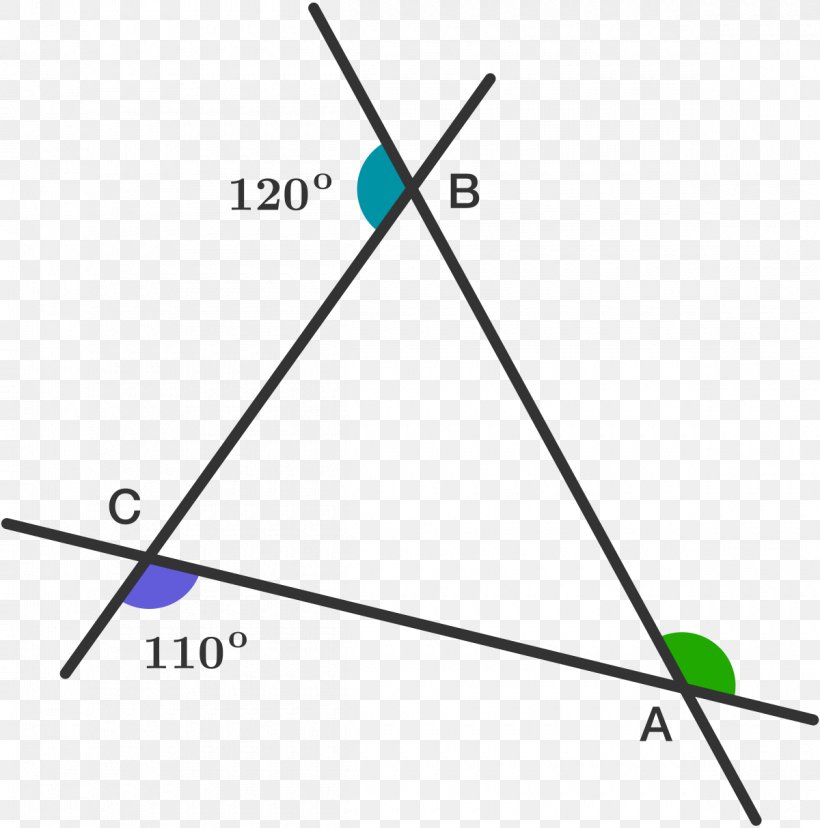 Triangle Sine Mathematics Point, PNG, 1200x1213px, Triangle, Area, Chord, Coseno, Diagram Download Free