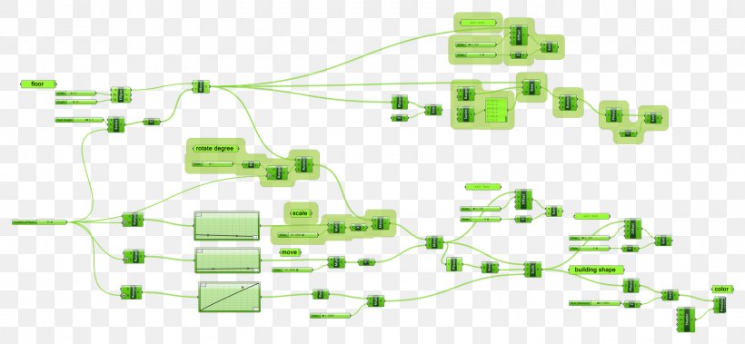Organization Technology Diagram, PNG, 1600x741px, Organization, Area, Diagram, Grass, Green Download Free
