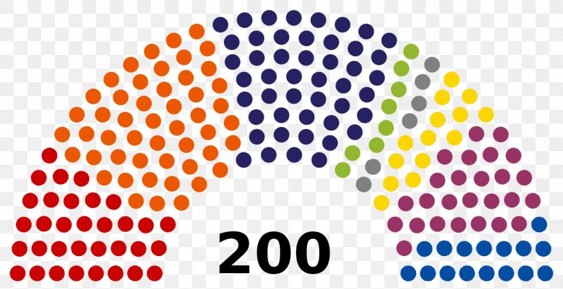 People's Council Of Syria Syrian Parliamentary Election, 2016 Electoral District, PNG, 1280x658px, Syria, Area, Brand, Constitution Of Syria, Election Download Free