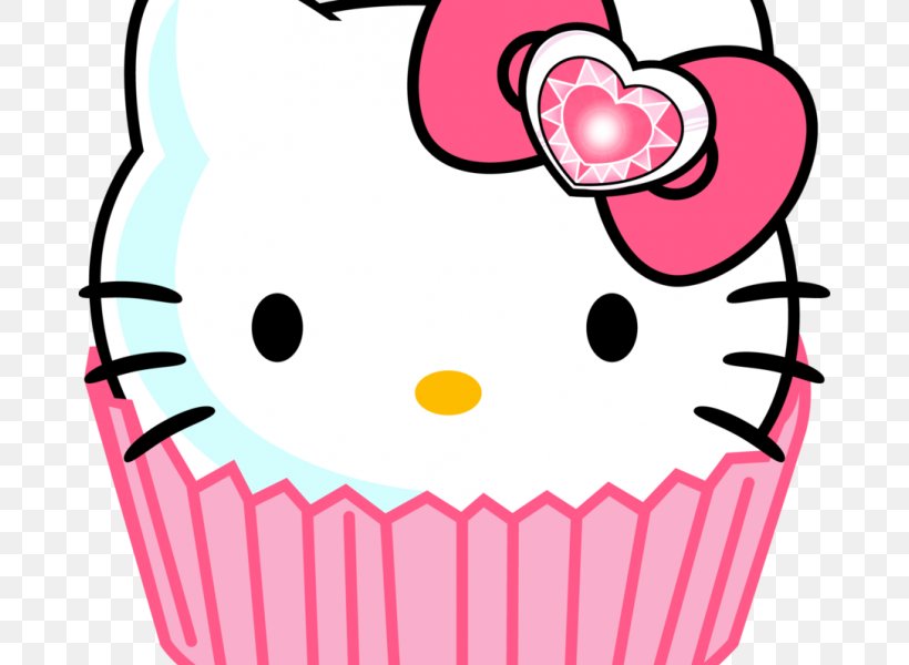 Hello Kitty Clip Art Openclipart Image Free Content, PNG, 678x600px, Hello Kitty, Artwork, Computer, Facial Expression, Food Download Free