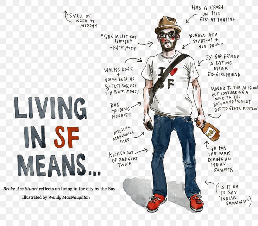 Meanwhile In San Francisco: The City In Its Own Words Drawing Artist, PNG, 980x860px, San Francisco, Art, Artist, Author, Bold Italic Download Free