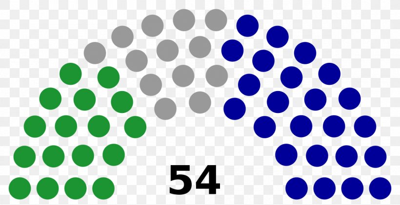 National Legislature Election National Assembly United States Of America, PNG, 1200x617px, Legislature, Aqua, Azure, Bicameralism, Blue Download Free