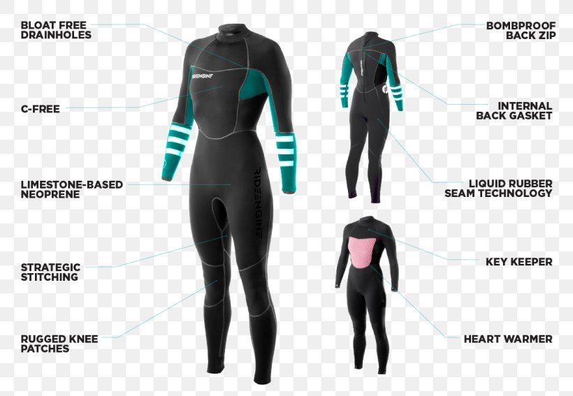 Wetsuit Dry Suit Sportswear Sleeve, PNG, 800x567px, Wetsuit, Dry Suit, Joint, Lining, Personal Protective Equipment Download Free